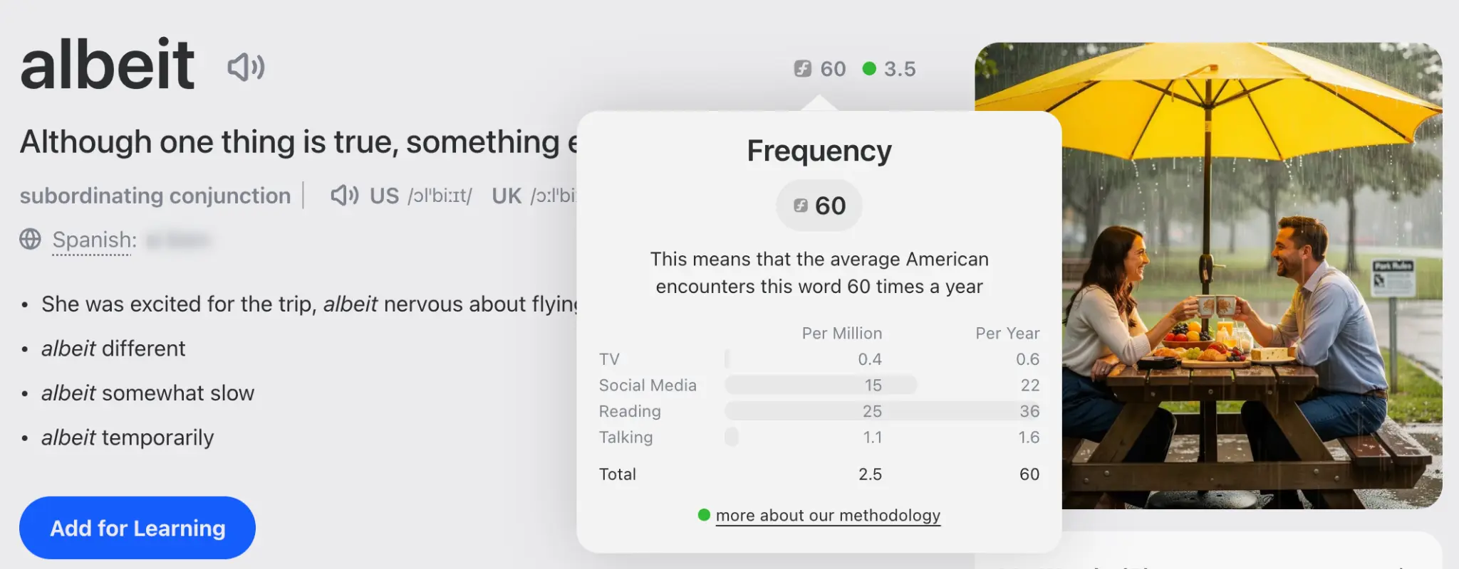 Frequency tooltip for the word albeit, with TV, Social Media, Reading, and Talking rows.